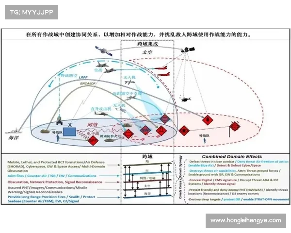 在克罗米场景中如何制定高效战略战役规划与执行方法 在克罗米场景中如何制定高效战略战役规划与执行方法