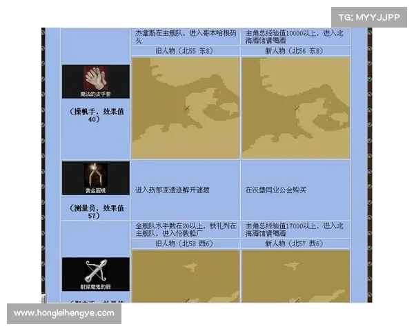 大航海时代4宝物隐藏地点揭秘十大神秘遗迹与获取方法 大航海时代4宝物隐藏地点揭秘十大神秘遗迹与获取方法