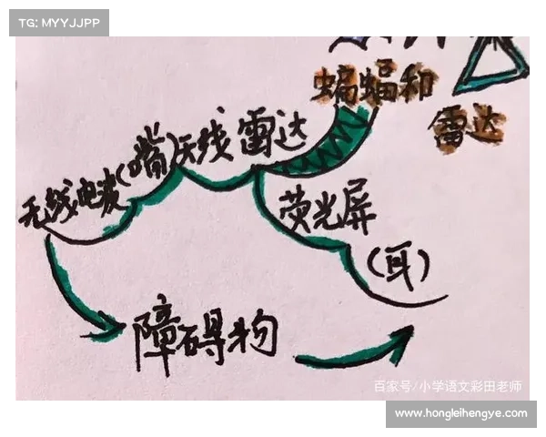 精怪传说探索全程详解逐步解析神秘文化的研究路径 精怪传说探索全程详解逐步解析神秘文化的研究路径