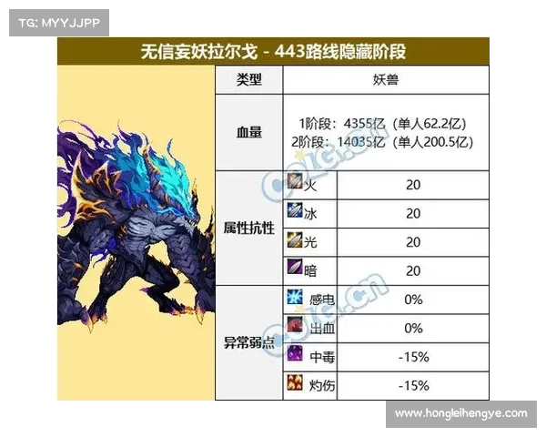 三种最强DNF五一套搭配助你打造无敌角色全面提升实力 三种最强DNF五一套搭配助你打造无敌角色全面提升实力