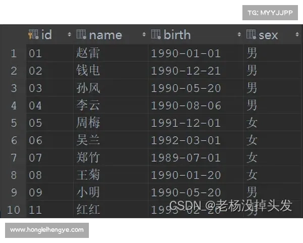 以劫尽1.0d版本全面解析从零基础入门到高阶实战的成长秘笈 以劫尽1.0d版本全面解析从零基础入门到高阶实战的成长秘笈