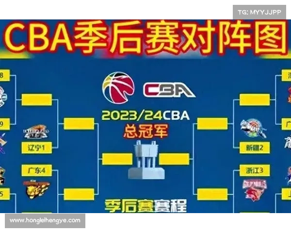 如何查询CBA 2023赛季结束时间及相关赛程安排