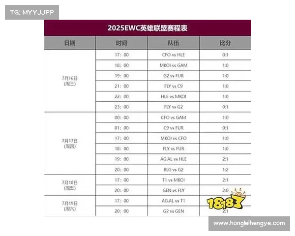 2025年澳洲杯赛程及详细信息一览